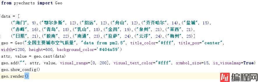 Python超简单容易上手的画图工具库