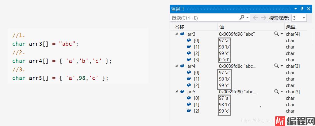 /字符串数组初始化示