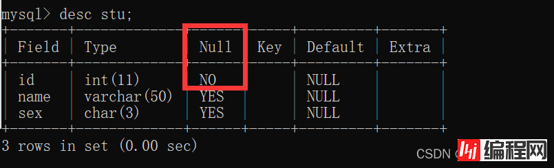 MySQL数据库约束操作示例讲解