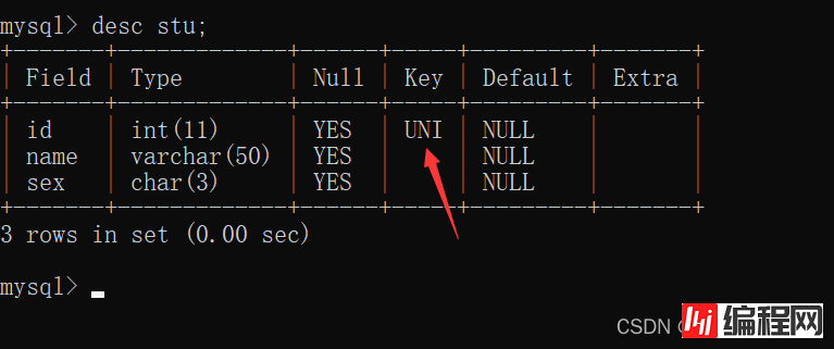 MySQL数据库约束操作示例讲解