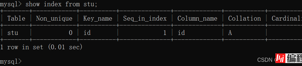 MySQL数据库约束操作示例讲解