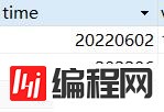 MySQL获取时间、格式转换各类操作的方法是什么