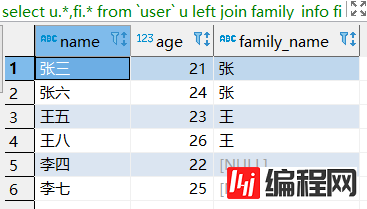 mysql模糊匹配多个值的两种方法实例