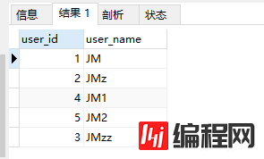 MySQL中超级有用的14个小知识总结