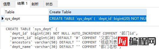 MySQL中超级有用的14个小知识总结