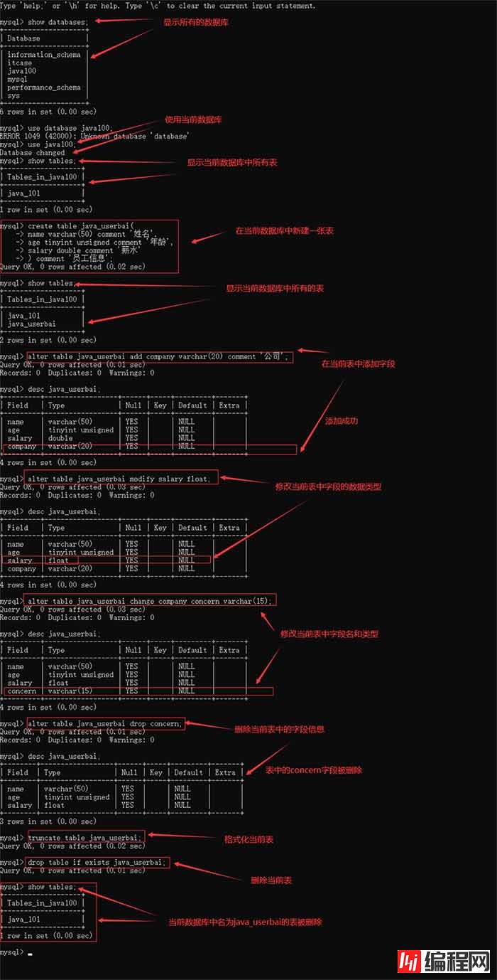 SQL通用语法以及分类图文详解