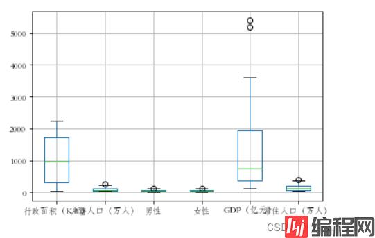 [外链图片转存失败,源站可能有防盗链机制,建议将图片保存下来直接上传(img-MhrBG5UL-1674035724739)(output_12_0.png)]