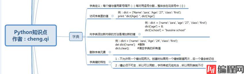 python基础知识总结