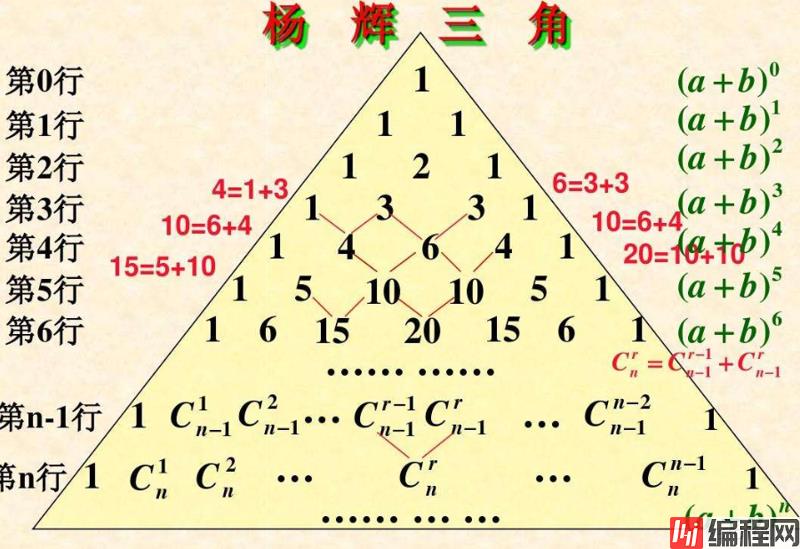 python之列表、元组、字典