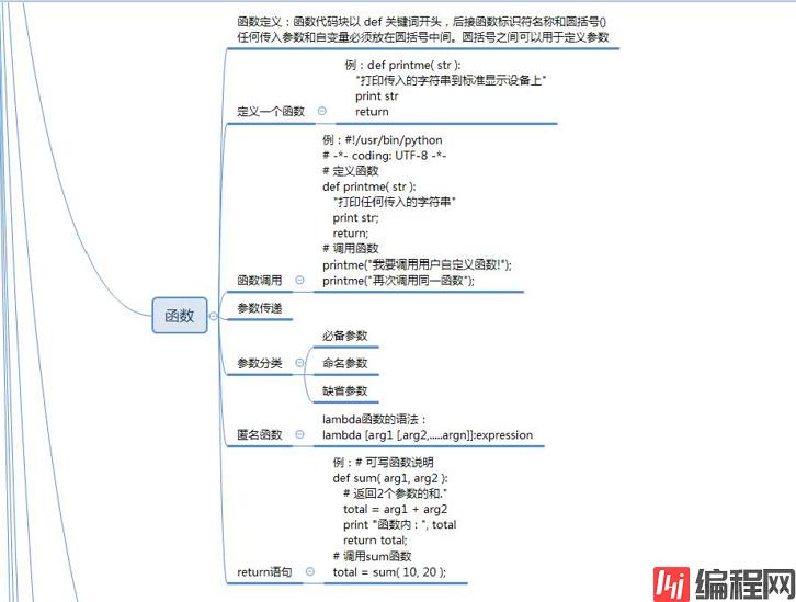 python基础知识总结