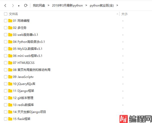 2018年3月python传智播客人工智能基础就业班全套视频教程