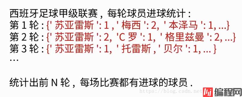 如何快速找到多个字典中的公共键(key)