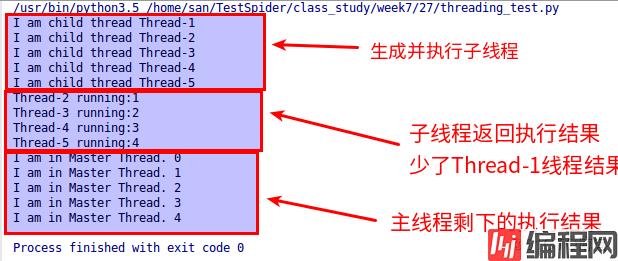 python线程join方法与seDaemon方法