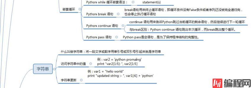 python基础知识总结