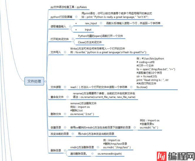 python基础知识总结