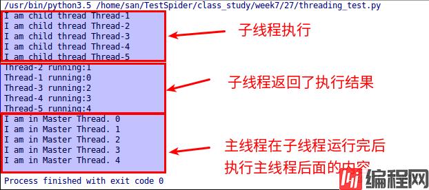 python线程join方法与seDaemon方法