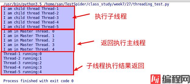 python线程join方法与seDaemon方法