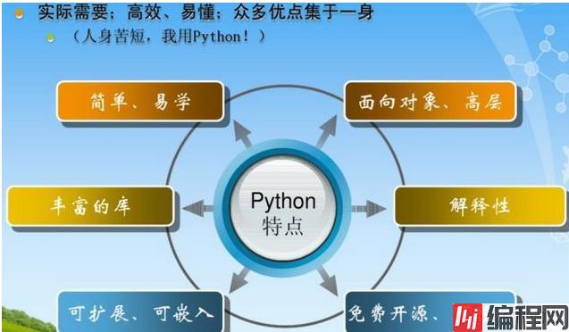 目前最全的python的就业方向