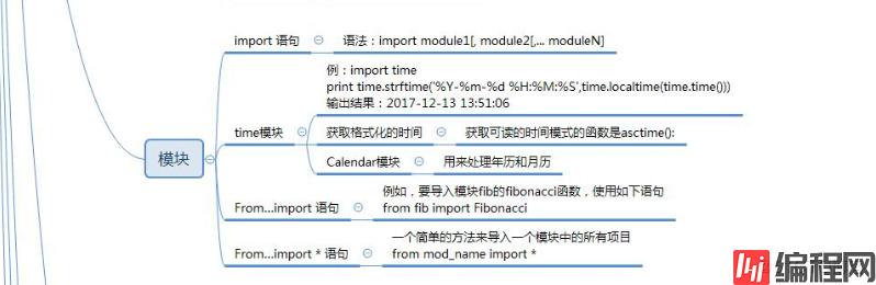 python基础知识总结