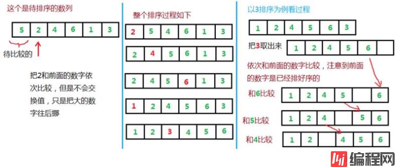 python之列表、元组、字典