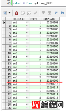 Oracle数仓中判断时间连续性的几种SQL写法示例