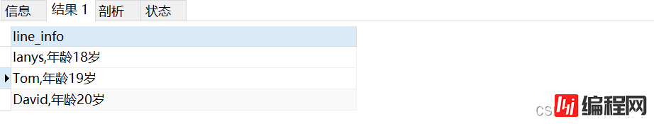 MySQL函数CONCAT、CONCAT_WS、GROUP_CONCAT用法详解