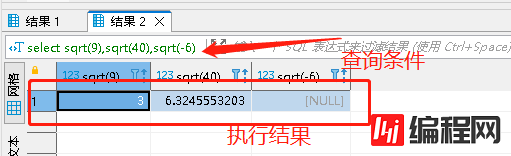 一文总结MySQL中数学函数有哪些