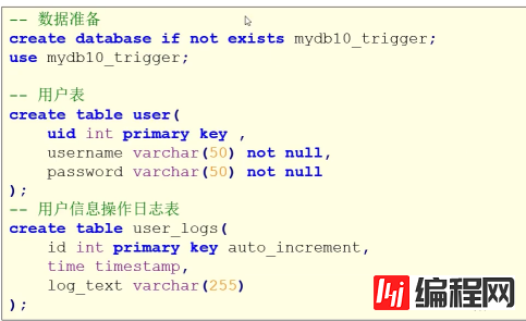 一文带你了解MySQL中触发器的操作