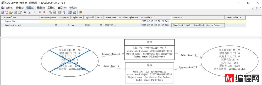 SQLSERVER 语句交错引发的死锁问题案例详解