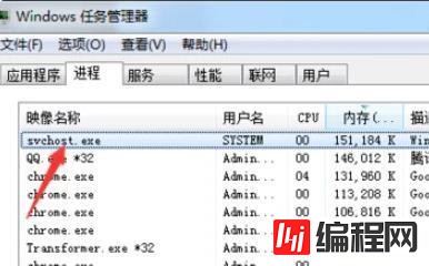 windows svchost.exe内存占用过高如何解决