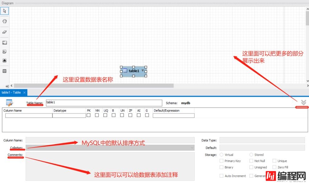 MySQL Workbench操作图文详解(史上最细)