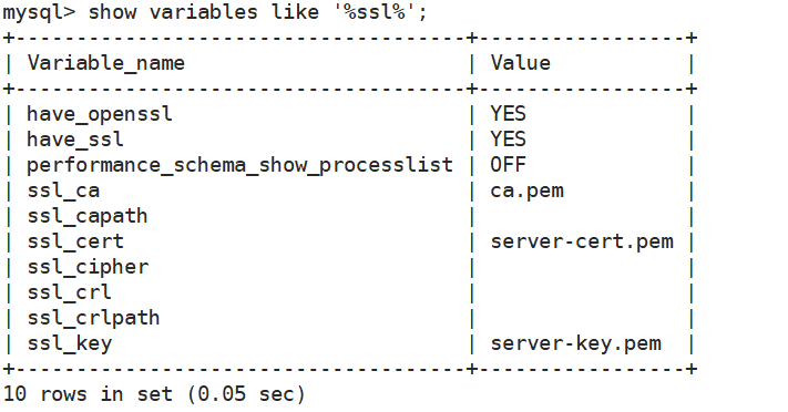 MySQL基于SSL安全连接的主从复制(过程详解)