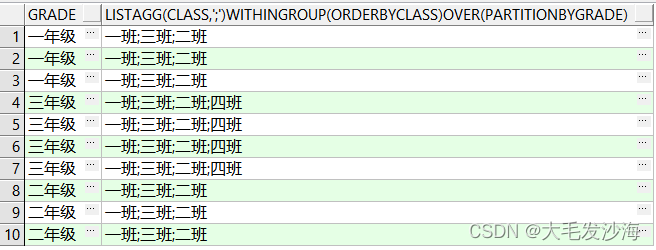 oracle行转列方法集合汇总(推荐!)