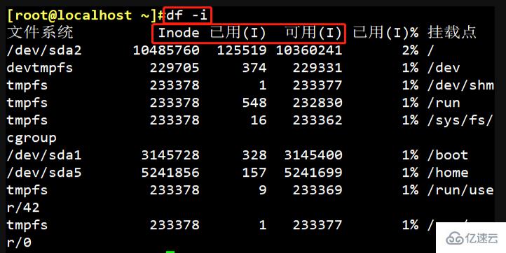 linux的i节点号指什么意思