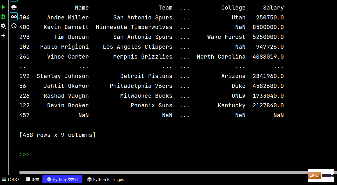 python数学建模实例分析