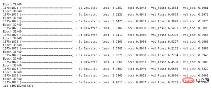 Figure 3: Python takes 110.3 seconds in a neural network