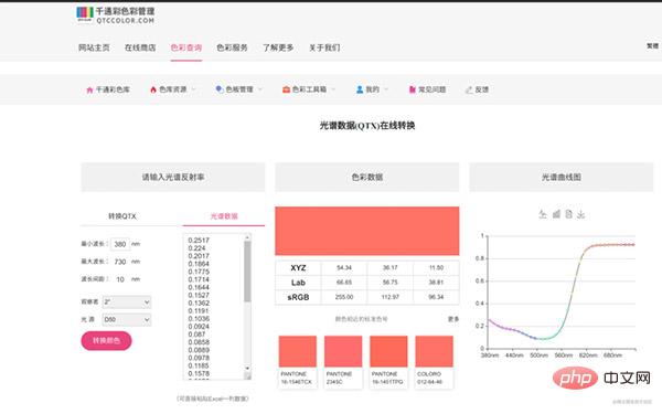 一款懒人必备的Python爬虫神器