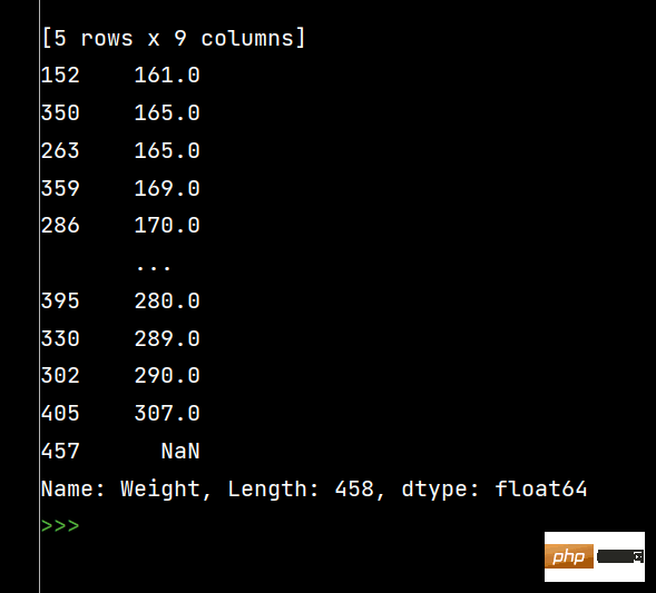 python数学建模实例分析