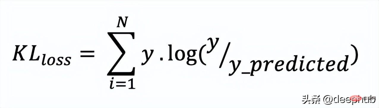 十个常用的损失函数解释以及Python代码实现