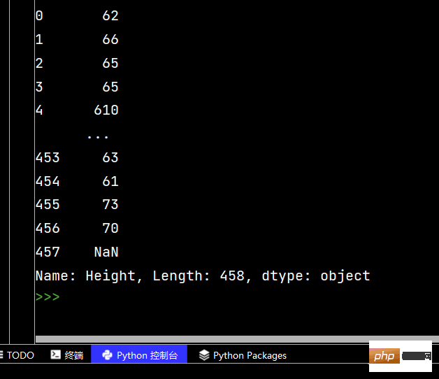 python数学建模实例分析