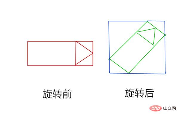 用 Python 实现导弹自动追踪，超燃！