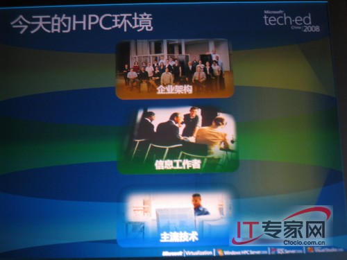 HPC Server 2008微软高性能运算