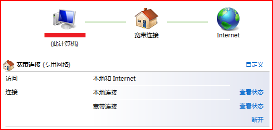 Vista/Win7 ADSL本地连接上网受限排除方法