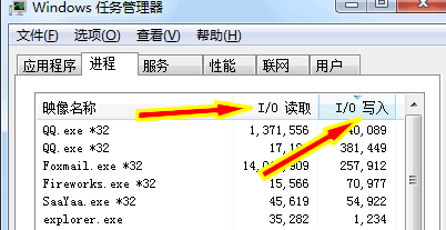 windows7系统使用过程中造成硬盘狂响的幕后黑手