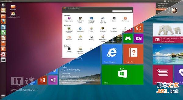 XP退休后谁接管？Win8.1还是Ubuntu