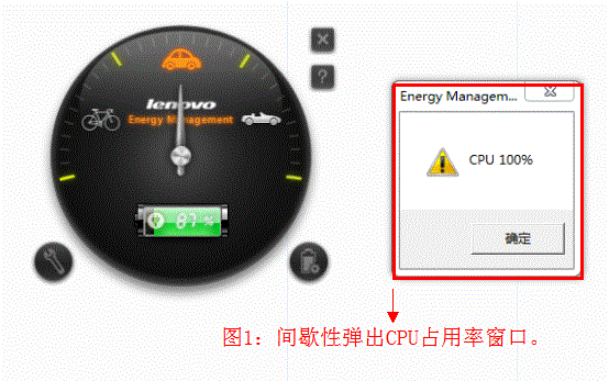 Lenovo G400 G500 Win7系统下频繁弹出CPU占用率窗口