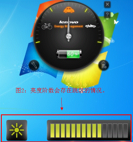 Lenovo G400 G500安装Win7及电源管理软件后弹出CPU占用率窗口