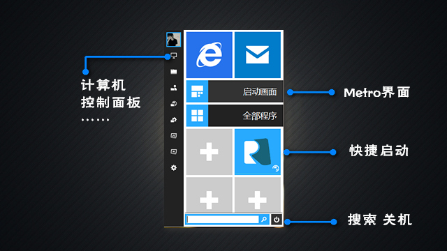 Win9系统开始菜单抢先体验评测图文介绍