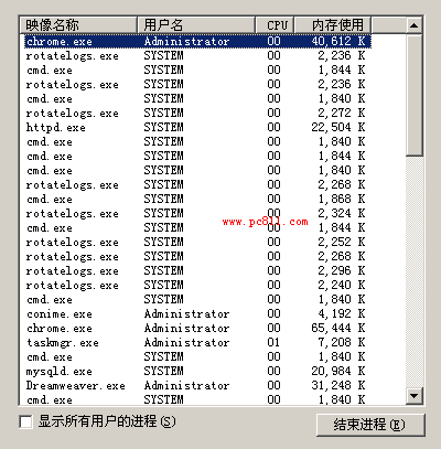 Windows任务管理器没有菜单栏的解决方法图文教程