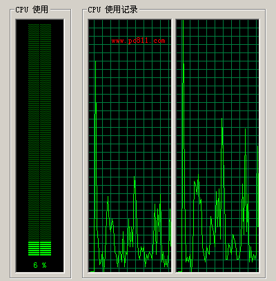 Windows任务管理器没有菜单栏的解决方法图文教程